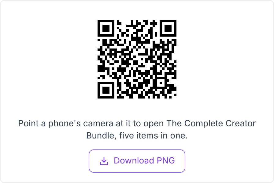 A QR code for a collection, "The Complete Creator Bundle, five items in one", with a Download PNG button